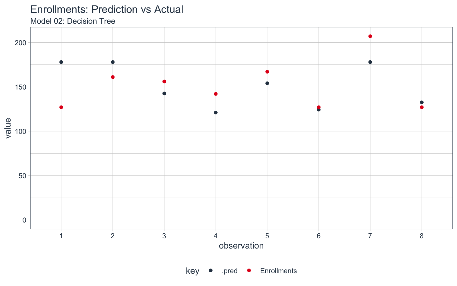 plot of chunk unnamed-chunk-24