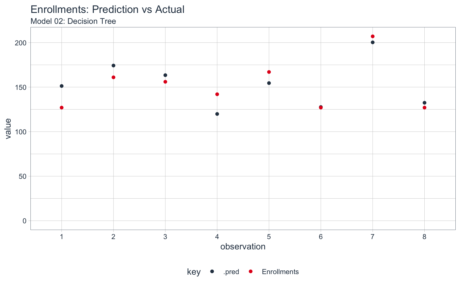 plot of chunk unnamed-chunk-28