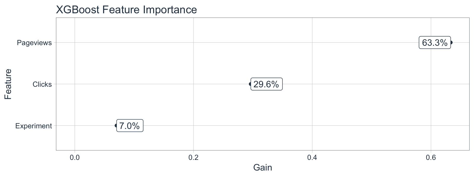 plot of chunk unnamed-chunk-30