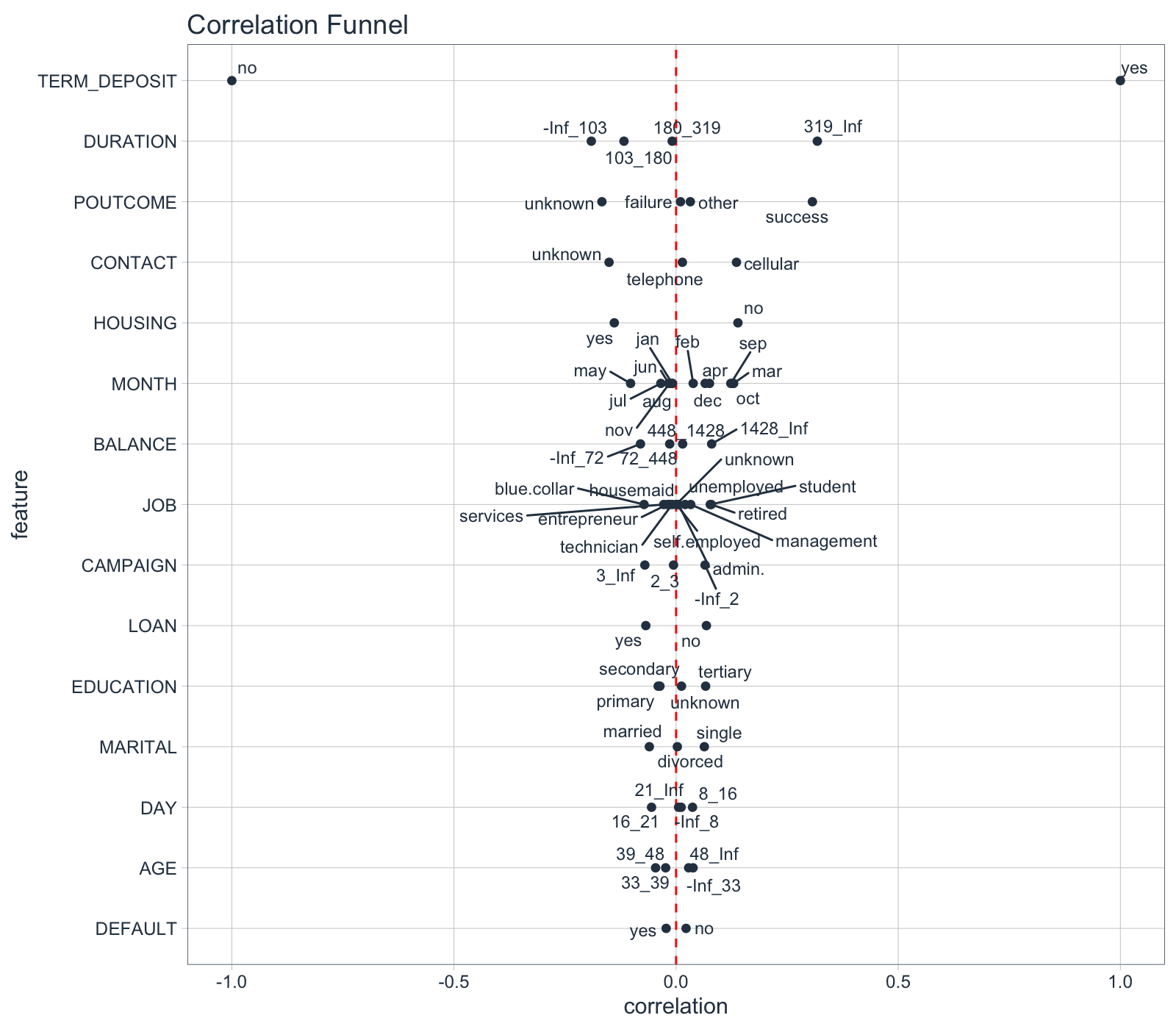 plot of chunk unnamed-chunk-7