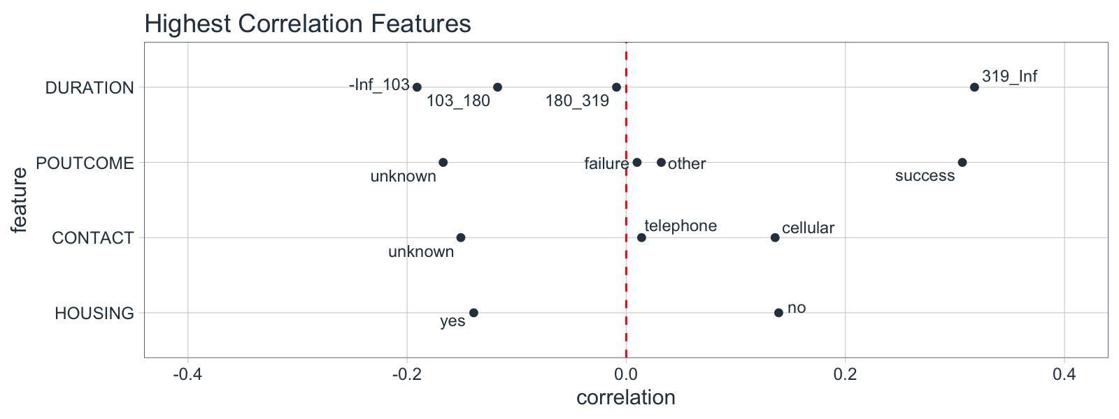 plot of chunk unnamed-chunk-8