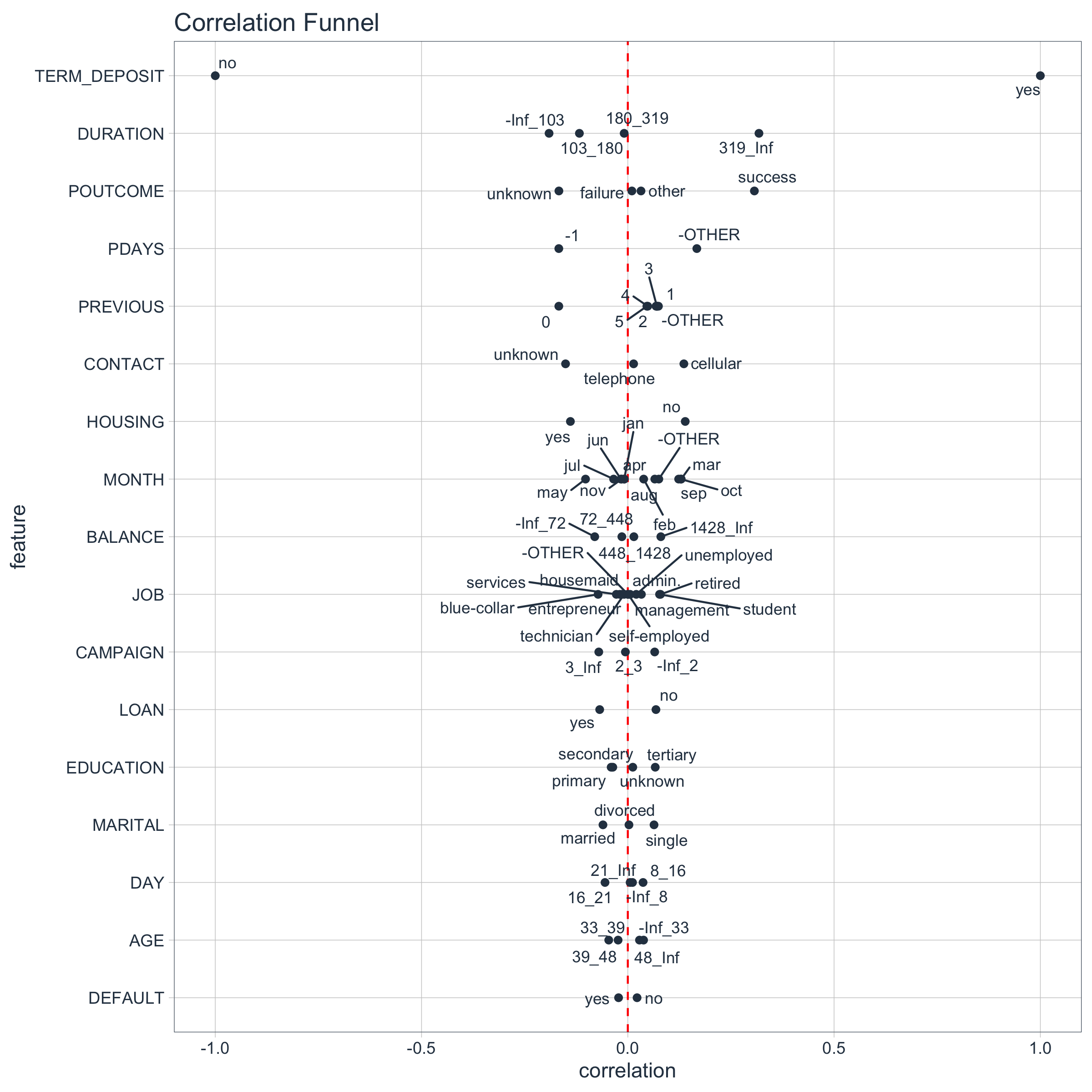 plot of chunk unnamed-chunk-5