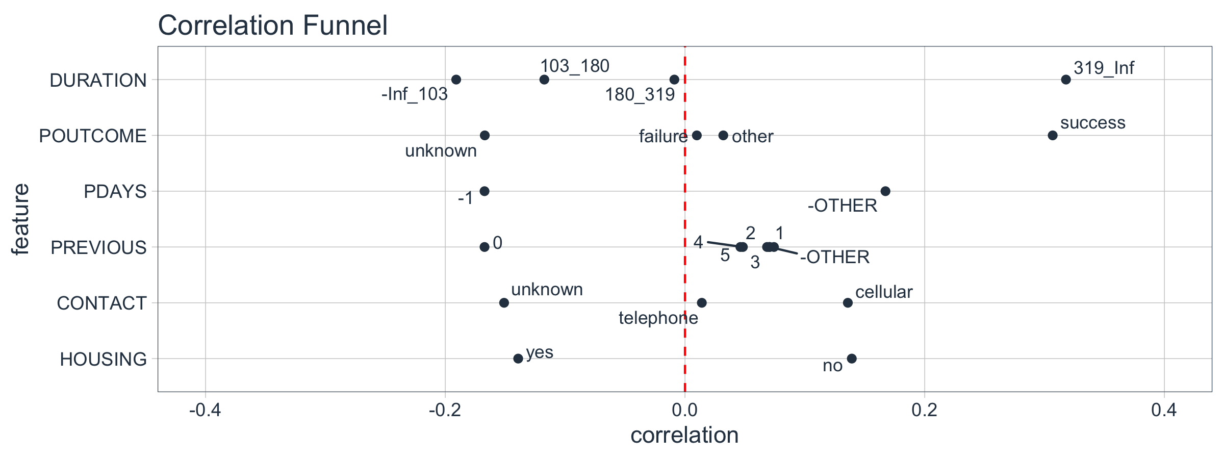 plot of chunk unnamed-chunk-6