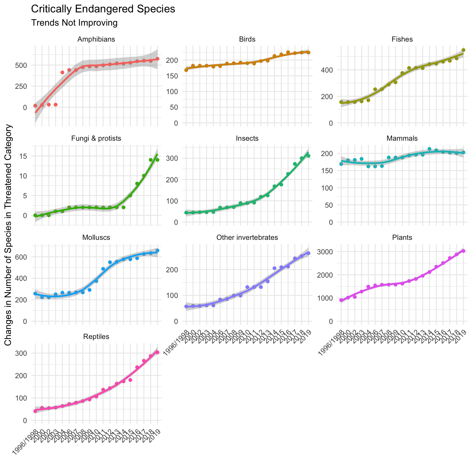 plot of chunk unnamed-chunk-7