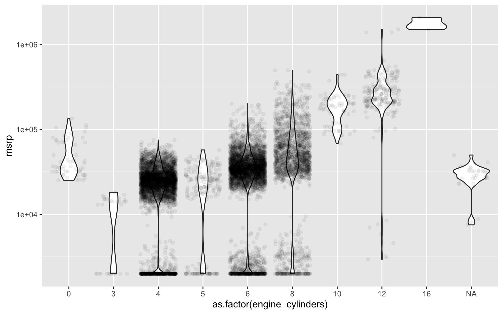 plot of chunk unnamed-chunk-11