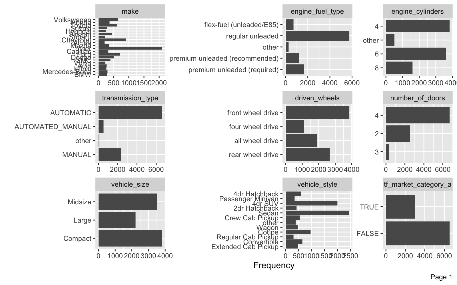 plot of chunk unnamed-chunk-15