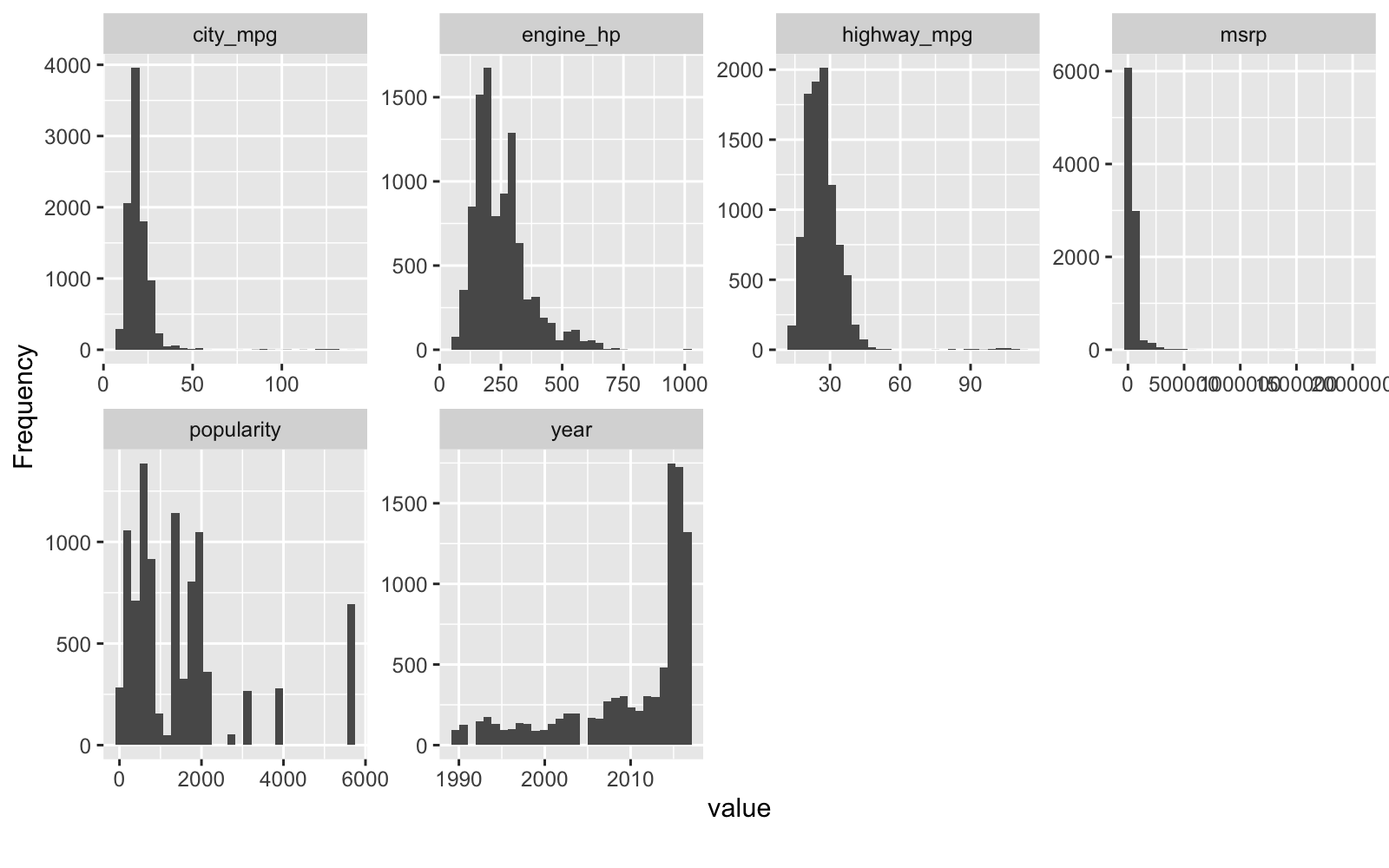 plot of chunk unnamed-chunk-16