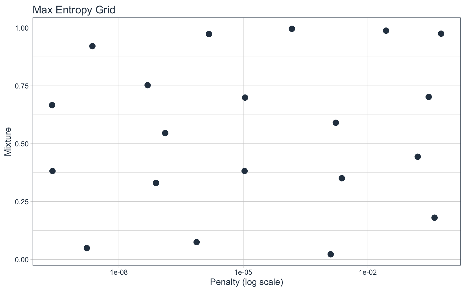 plot of chunk unnamed-chunk-22