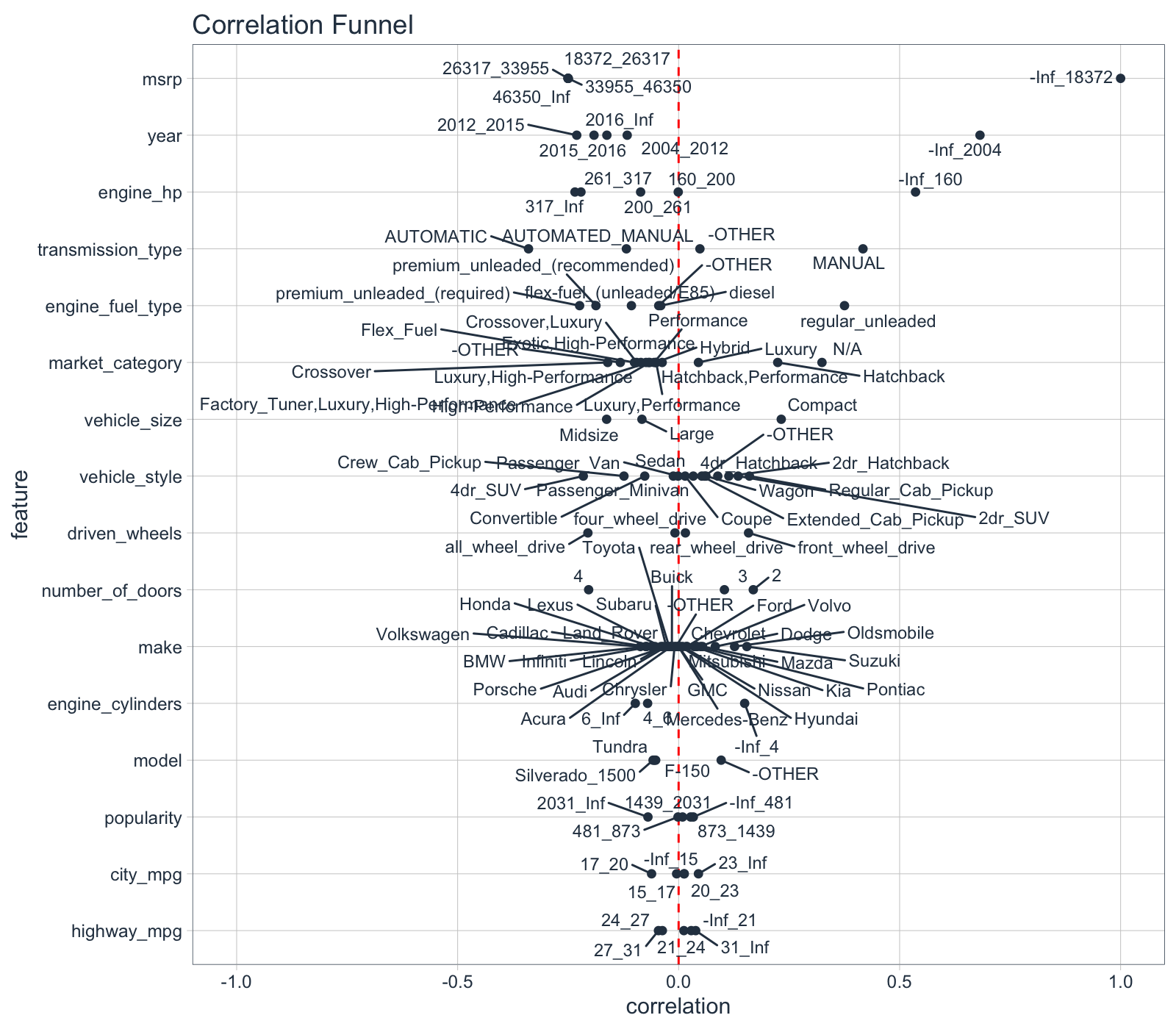 plot of chunk unnamed-chunk-4