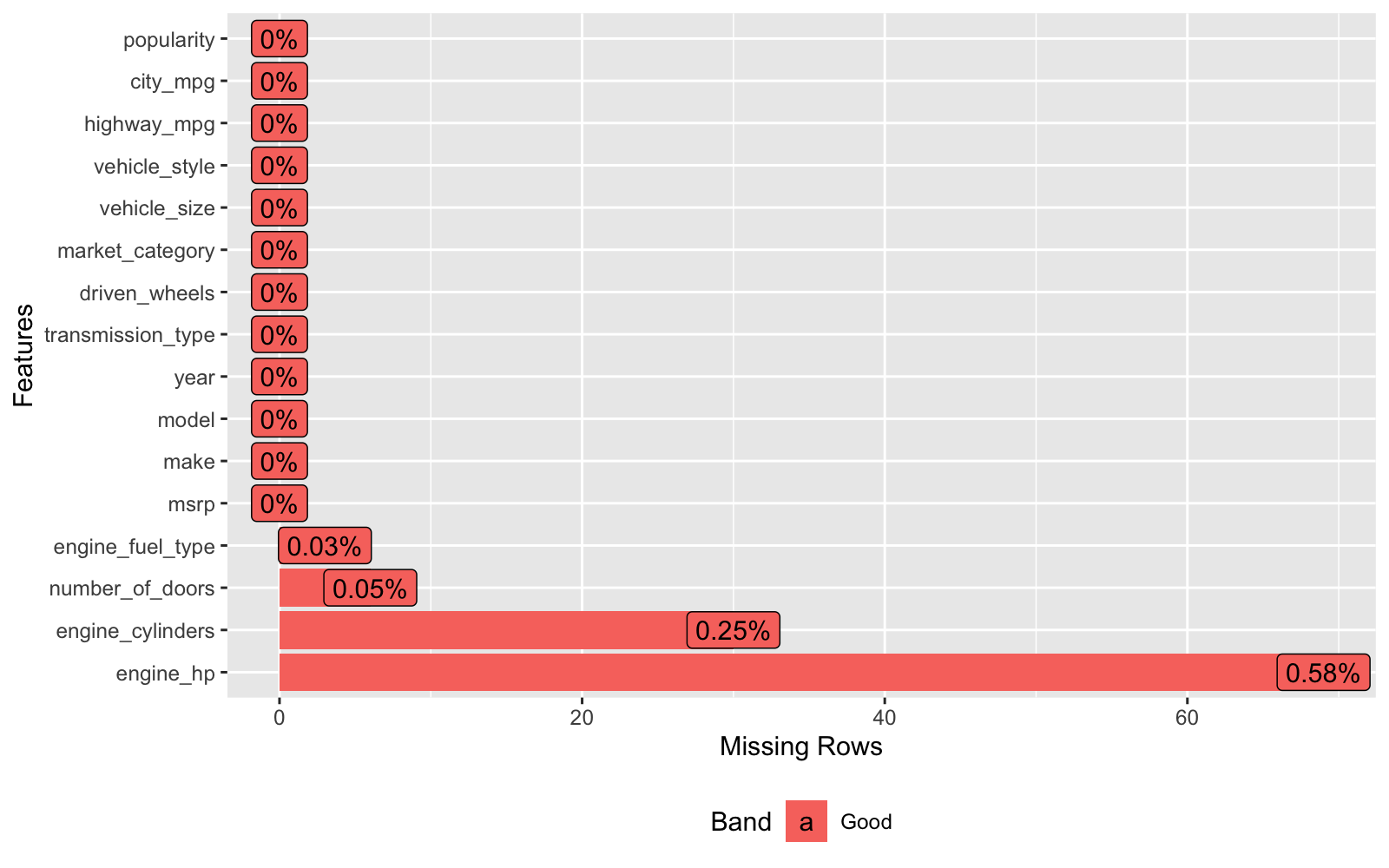 plot of chunk unnamed-chunk-7