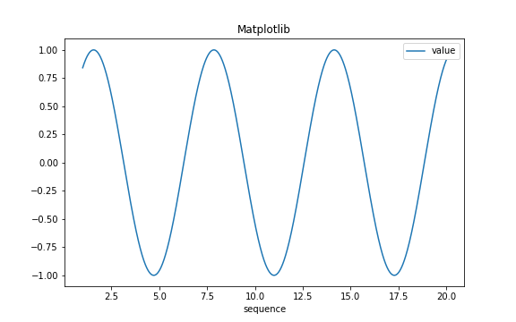 plot of chunk unnamed-chunk-10