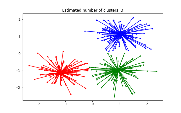 plot of chunk unnamed-chunk-13