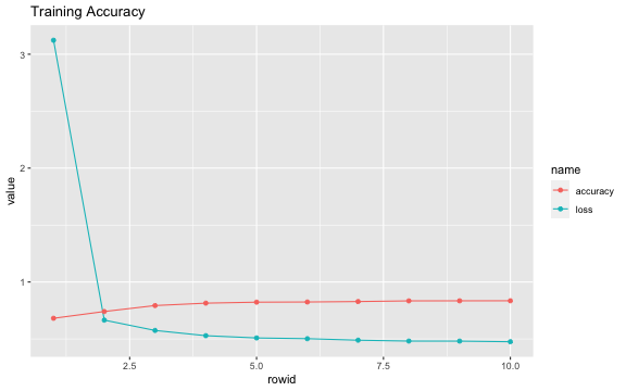 plot of chunk unnamed-chunk-18