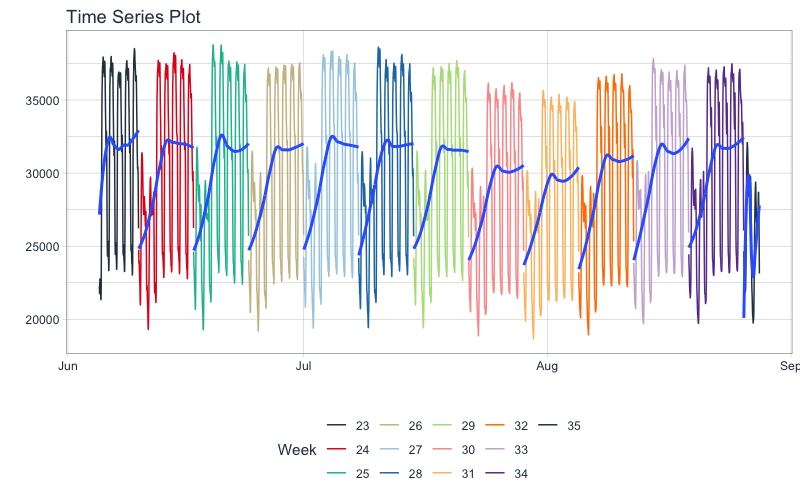 plot of chunk unnamed-chunk-2