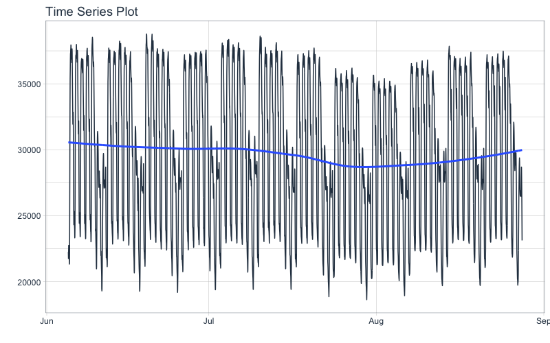 plot of chunk unnamed-chunk-3