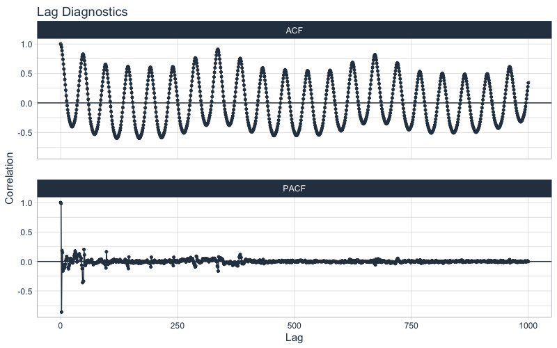 plot of chunk unnamed-chunk-3