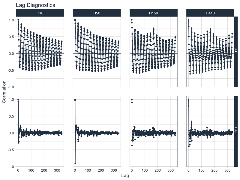 plot of chunk unnamed-chunk-5