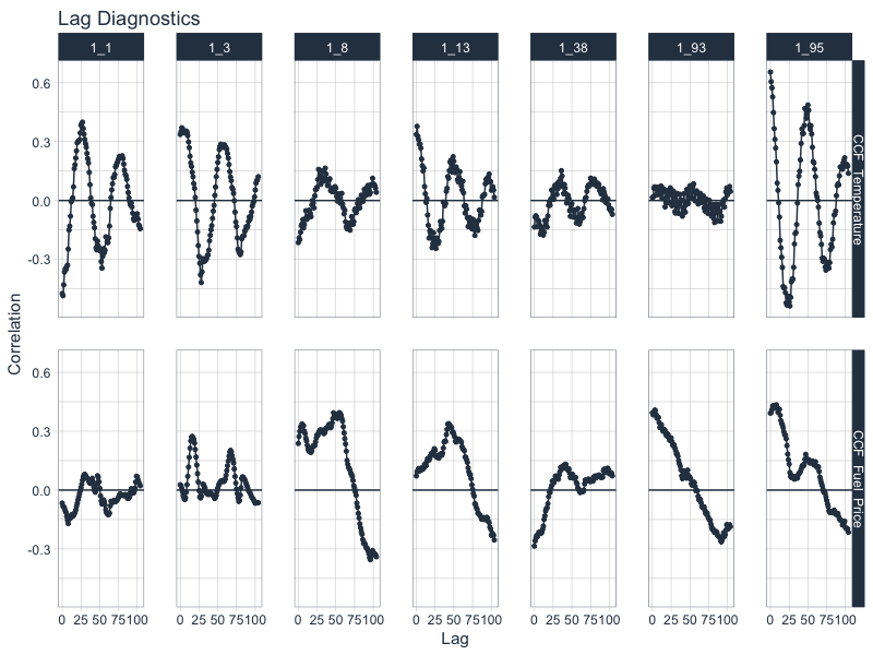 plot of chunk unnamed-chunk-7