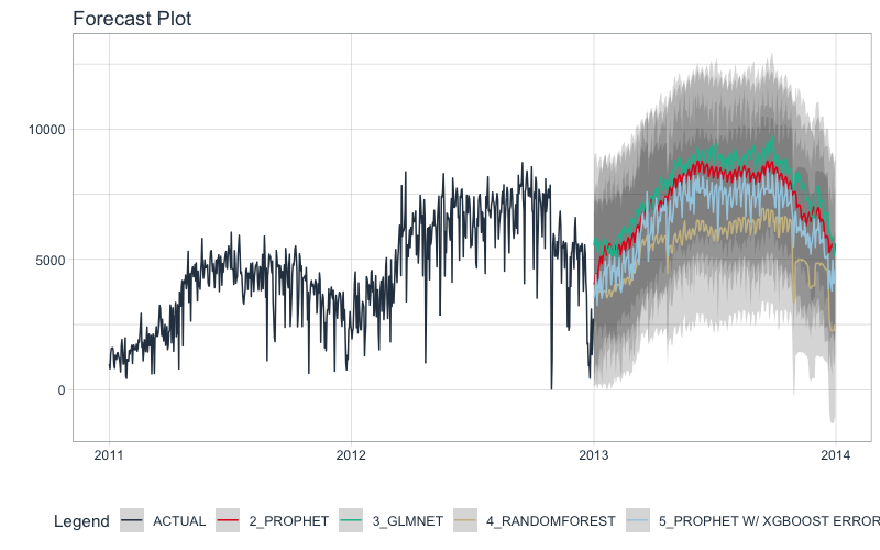 plot of chunk unnamed-chunk-18