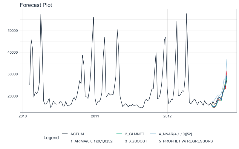 plot of chunk unnamed-chunk-17