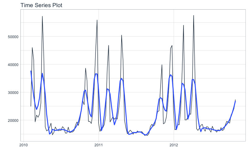 plot of chunk unnamed-chunk-4