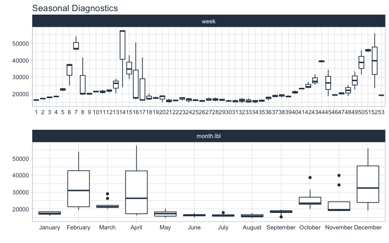 plot of chunk unnamed-chunk-5