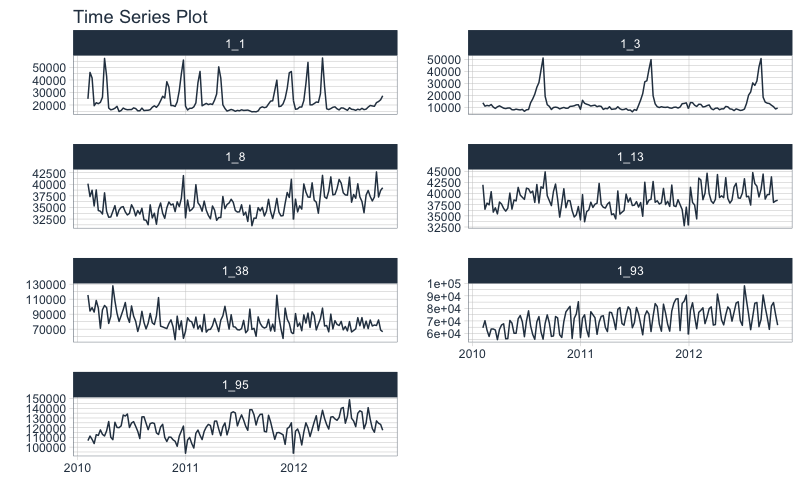 plot of chunk unnamed-chunk-2