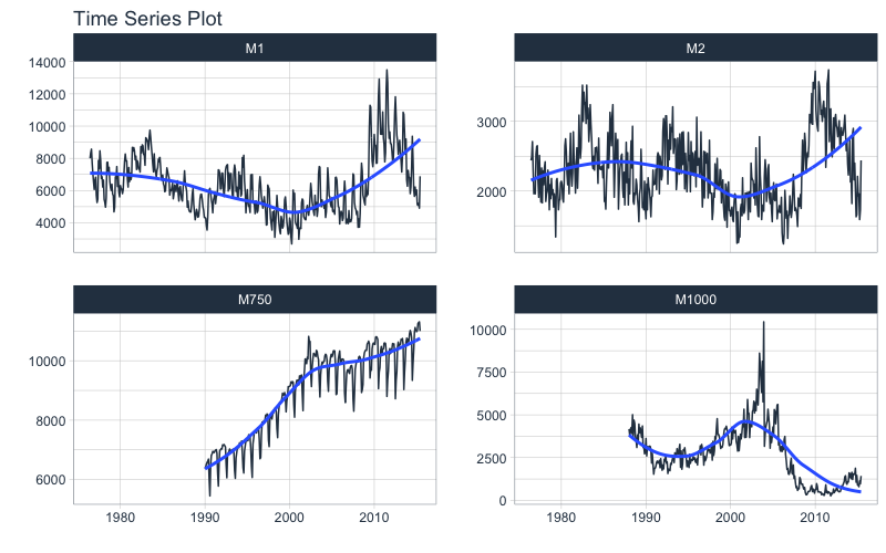 plot of chunk unnamed-chunk-2