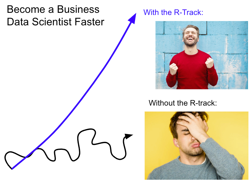 Become a Business Data Scientist Faster