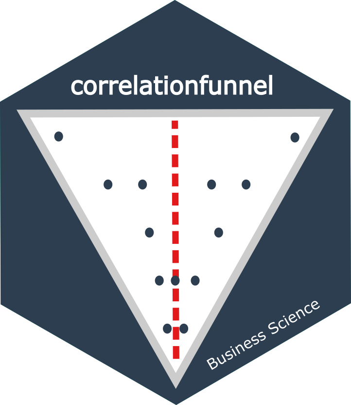 correlationfunnel logo