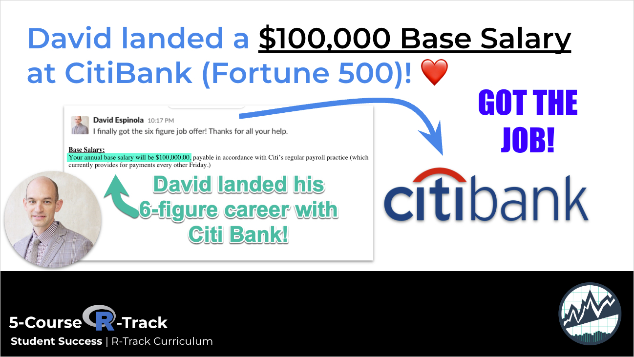 David landed a $100,000 Base Salary at CitiBank (Fortune 500)