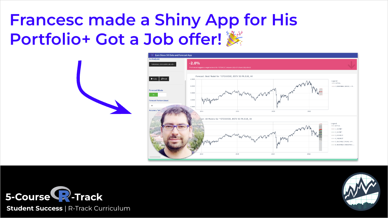 Francesc made a Shiny App for His Portfolio+ Got a Job offer!