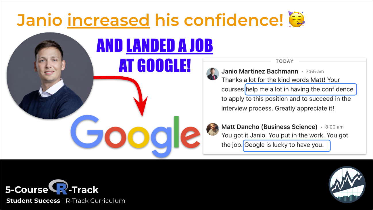 Janio increased his confidence and landed a job at Google!