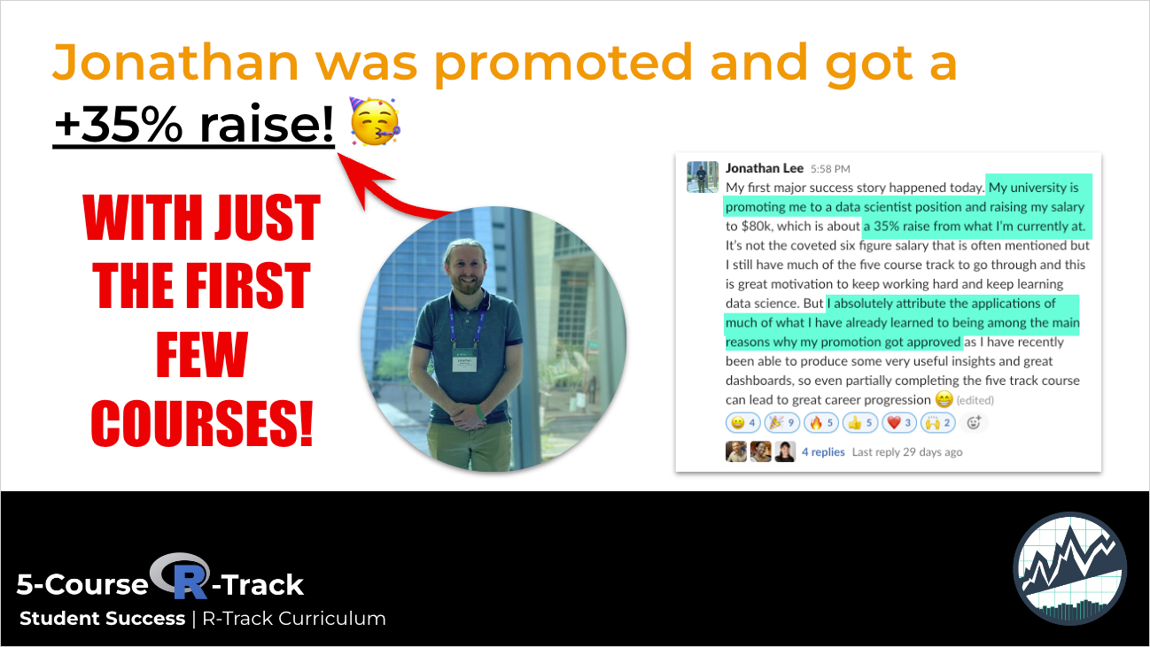 Jonathan was promoted and got a 35% raise!