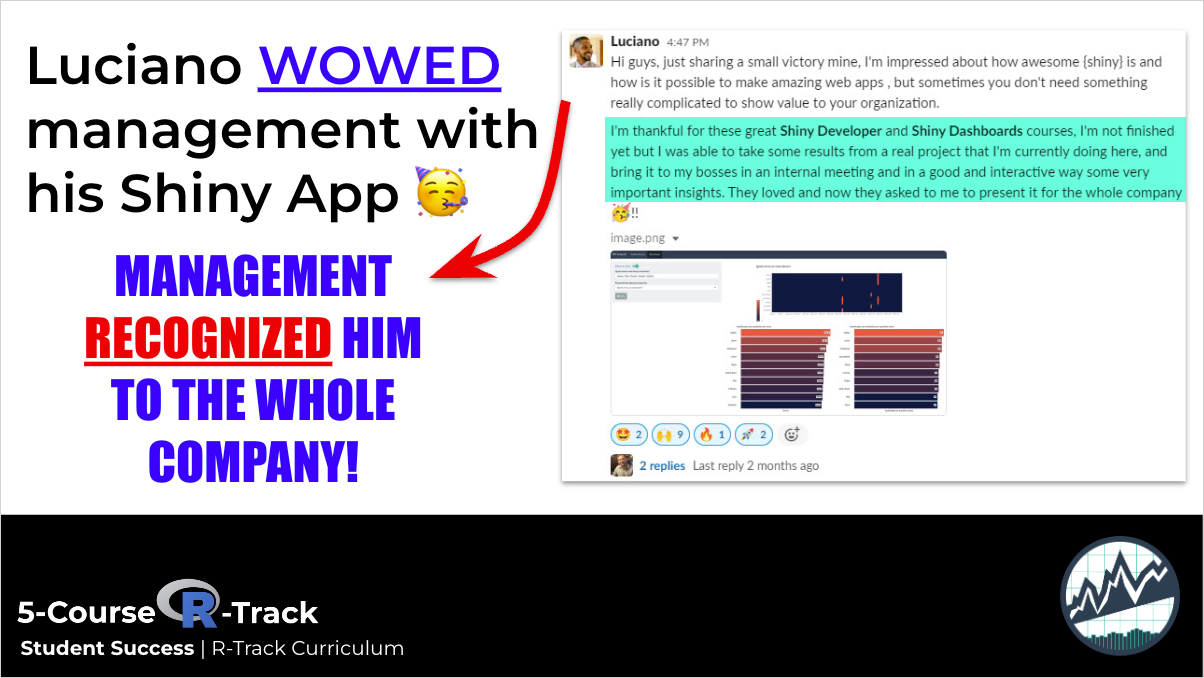 Luciano WOWED management with his Shiny App
