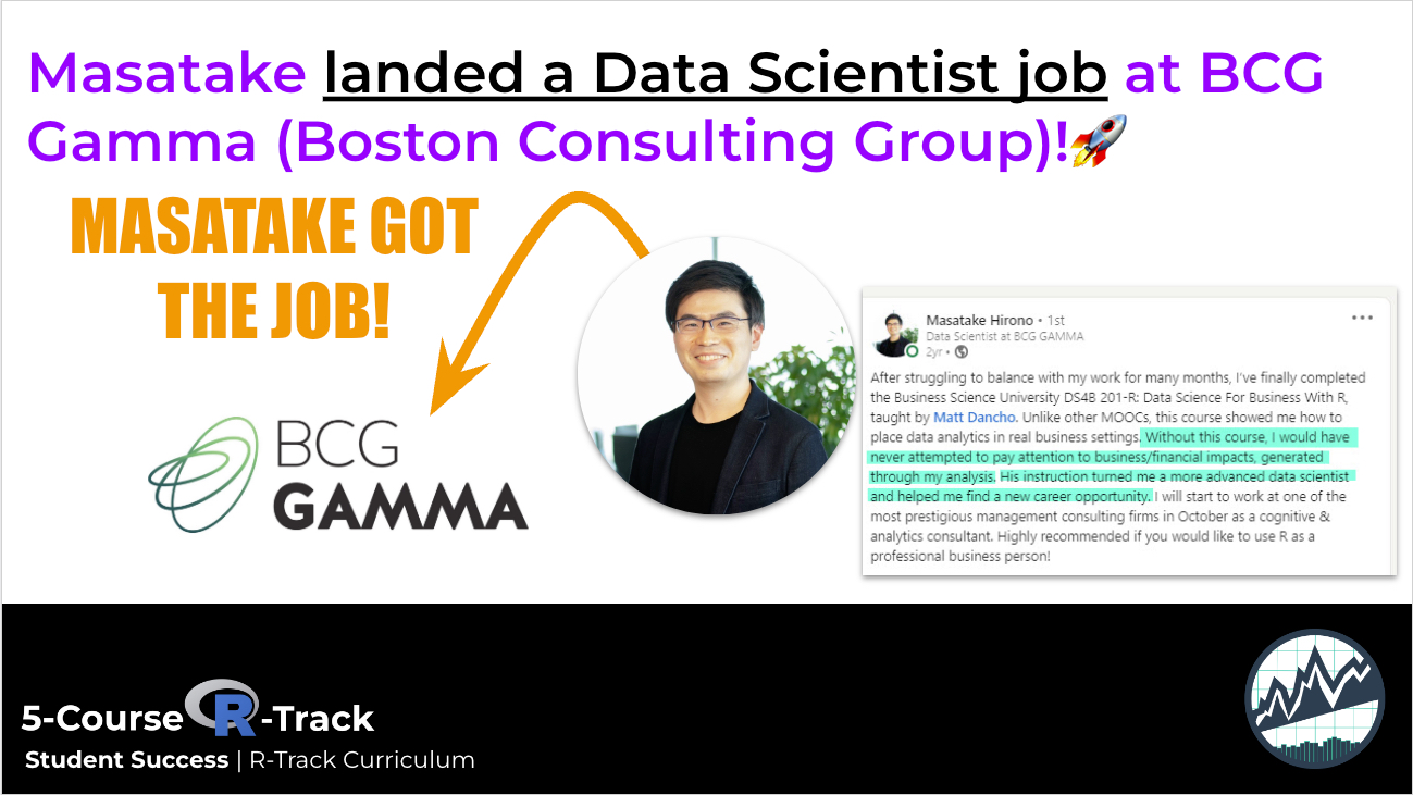 Masatake landed a Data Scientist job at BCG Gamma (Boston Consulting Group)