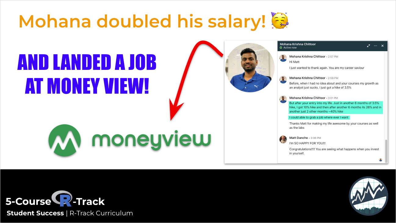 Mohana doubled his salary and got a job at Money View!