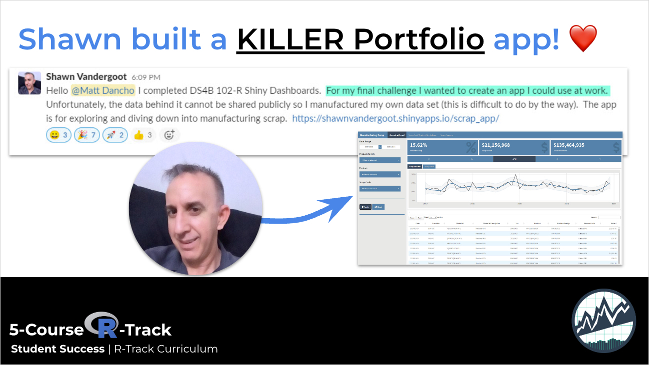 Shawn built a KILLER portfolio app!