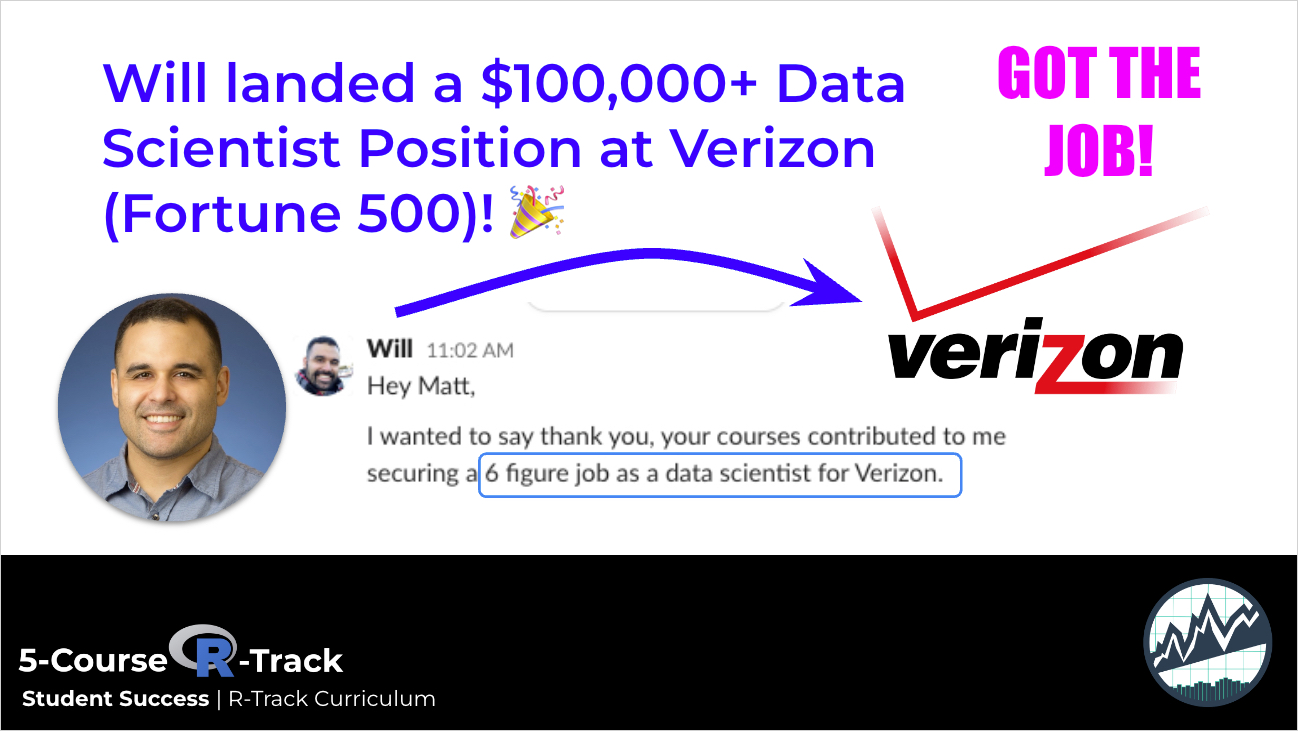 Will landed $100,000 base offer with Verizon