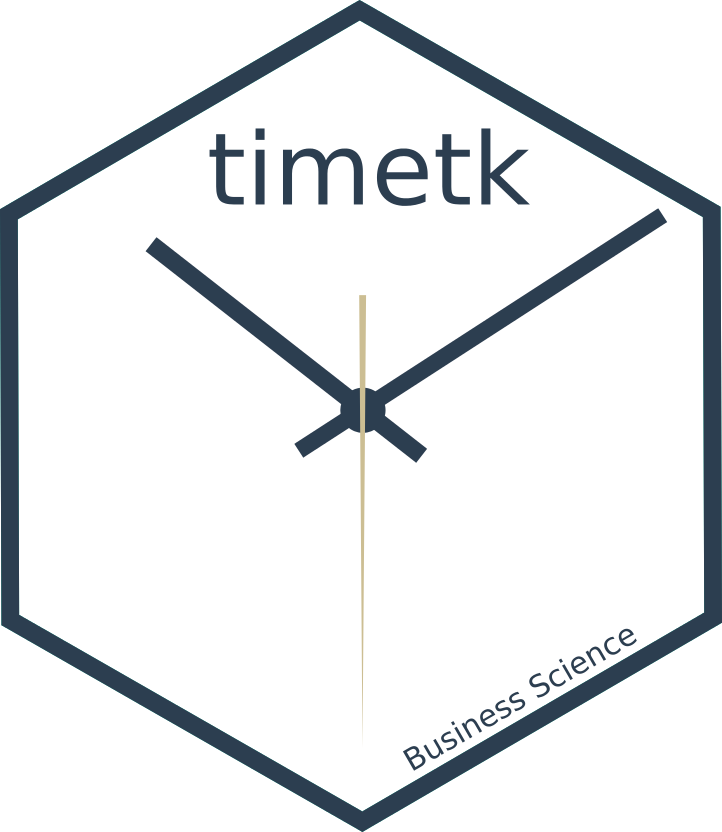 timetk logo